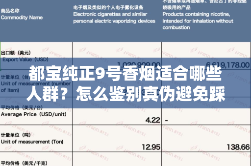 都宝纯正9号香烟适合哪些人群？怎么鉴别真伪避免踩坑？
